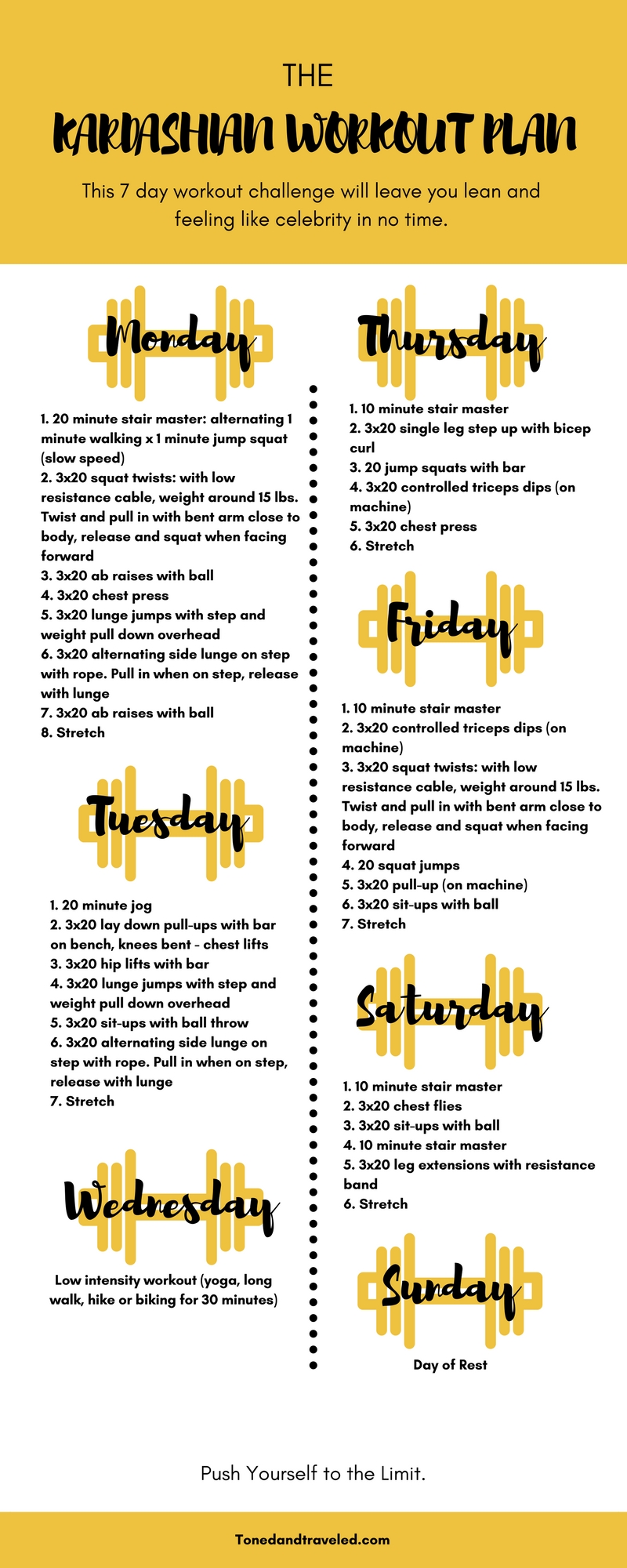 Weight Machine Workout Chart